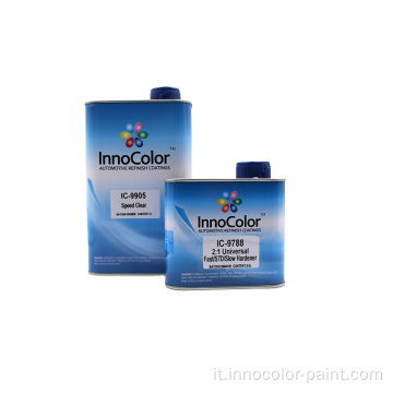 Auto Rifinish Innocolor Automotive Refinish Paint